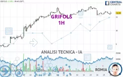 GRIFOLS - 1H