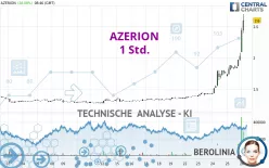 AZERION - 1 Std.