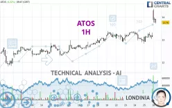 ATOS - 1H