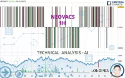 NEOVACS - 1H