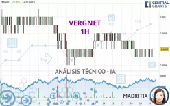 VERGNET - 1H