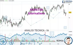 MONTEA - Giornaliero