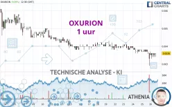 OXURION - 1 Std.