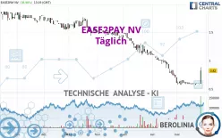 EASE2PAY NV - Journalier