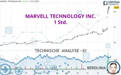 MARVELL TECHNOLOGY INC. - 1 Std.