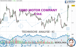 FORD MOTOR COMPANY - 1 Std.