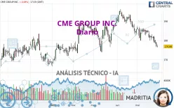 CME GROUP INC. - Diario