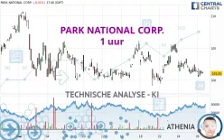 PARK NATIONAL CORP. - 1 uur