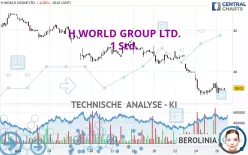 H WORLD GROUP LTD. - 1 Std.