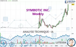 SYMBOTIC INC. - Hebdomadaire