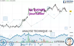 GL EVENTS - Journalier