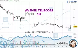 AVENIR TELECOM - 1H