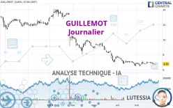 GUILLEMOT - Journalier