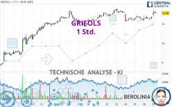 GRIFOLS - 1 Std.