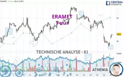 ERAMET - 1 uur