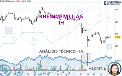 RHEINMETALL AG - 1H