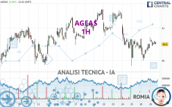 AGEAS - 1H