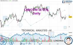 CANCOM SE O.N. - Diario