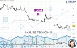 IPSOS - 1H