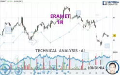 ERAMET - 1H