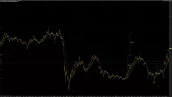 ALCOA CORP. - Diario