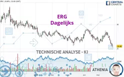 ERG - Dagelijks