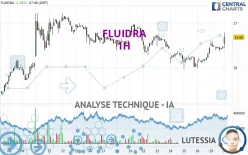 FLUIDRA - 1H