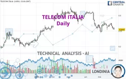 TELECOM ITALIA - Diario