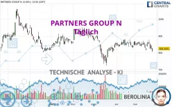 PARTNERS GROUP N - Täglich