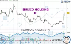 EBUSCO HOLDING - 1H