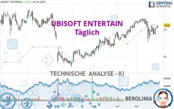 UBISOFT ENTERTAIN - Täglich