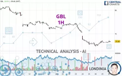 GBL - 1H