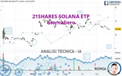 21SHARES SOLANA ETP USD - Giornaliero