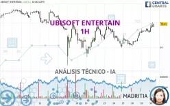 UBISOFT ENTERTAIN - 1H