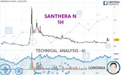 SANTHERA N - 1H