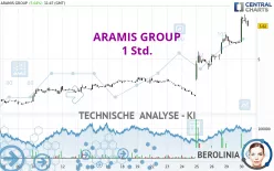 ARAMIS GROUP - 1 Std.