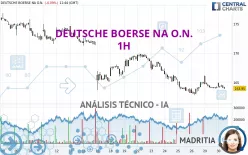 DEUTSCHE BOERSE NA O.N. - 1H