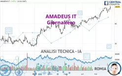 AMADEUS IT - Giornaliero