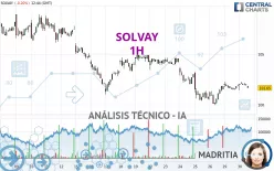 SOLVAY - 1H