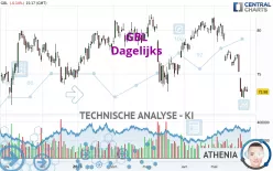 GBL - Dagelijks