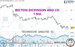 BECTON DICKINSON AND CO. - 1 Std.