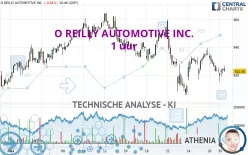 O REILLY AUTOMOTIVE INC. - 1 uur