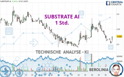 SUBSTRATE AI - 1 Std.