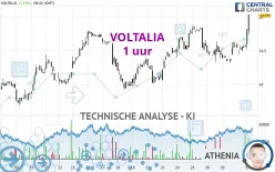 VOLTALIA - 1 uur