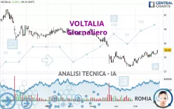 VOLTALIA - Giornaliero