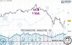 UCB - 1 Std.