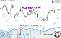 J.MARTINS,SGPS - 1H