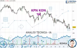 KPN KON - 1H