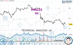 THALES - 1 Std.