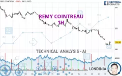 REMY COINTREAU - 1H